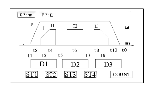 藍(lán)博望自動化設(shè)備