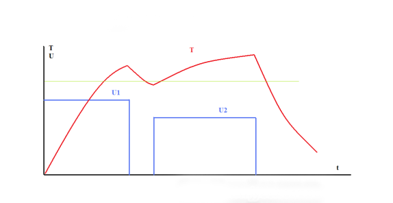 藍(lán)博望自動化設(shè)備